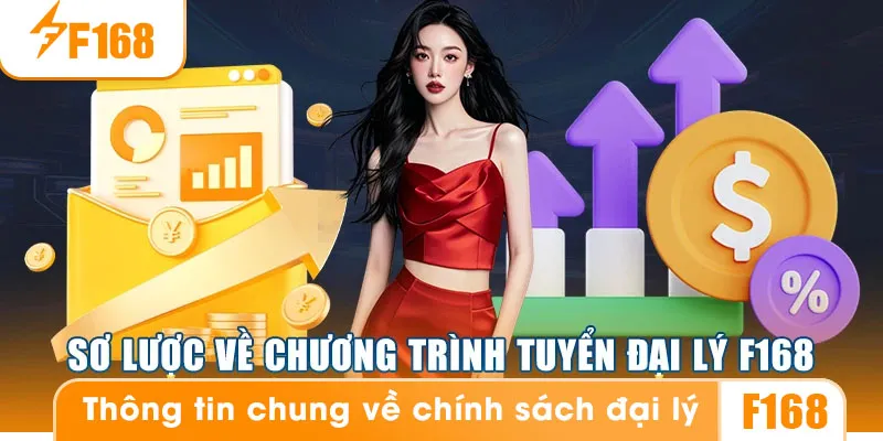 Thông tin về hợp tác đại lý F168