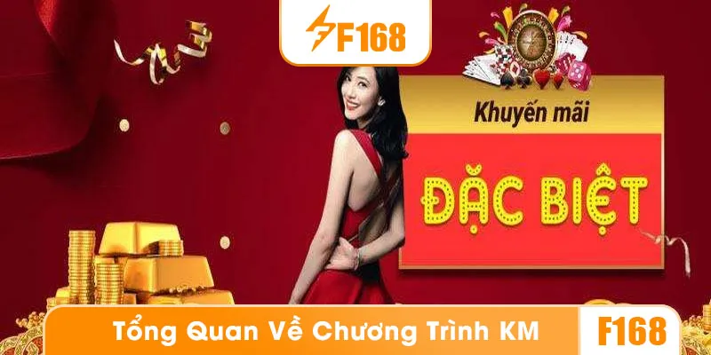Thông tin tổng quan về khuyến mãi F168